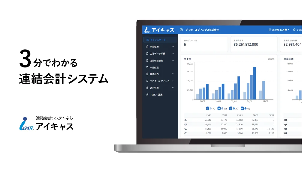 3分でわかるiCAS